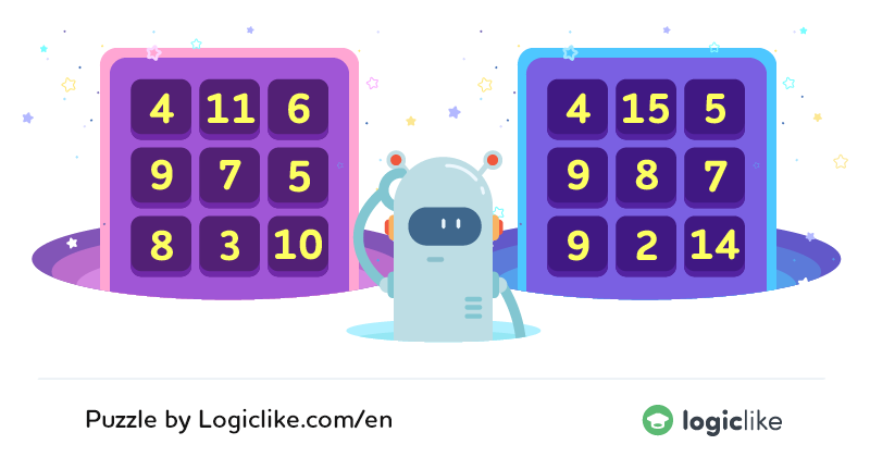 magic square 3x3