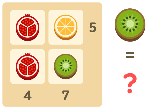 Math rebus for kids